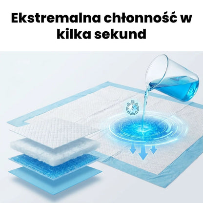Podkłady higieniczne dla zwierząt 60×60 cm 40 szt