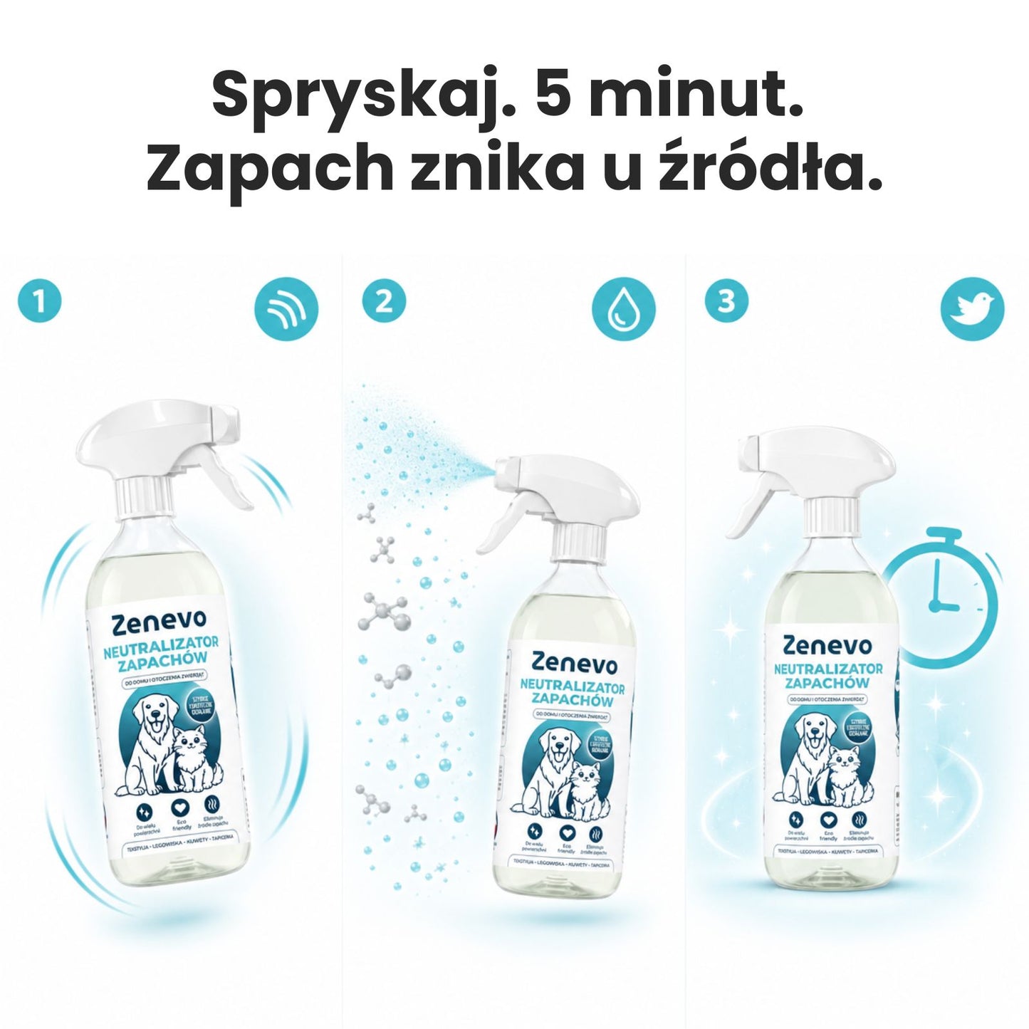 Neutralizator Zapachów Zenevo 500 ml