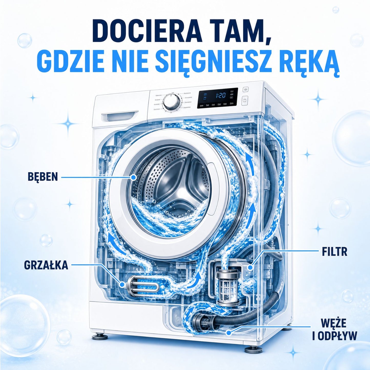 Tabletki do czyszczenia Pralki Zenevo - 42 szt