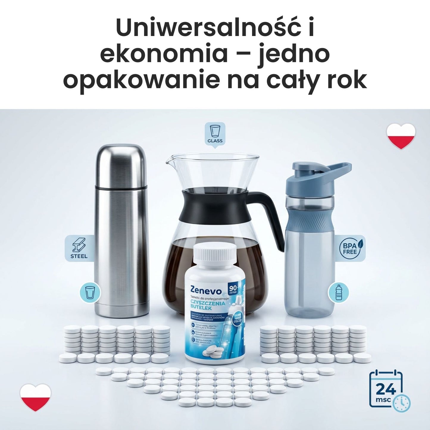 Zenevo - Tabletki do czyszczenia butelek