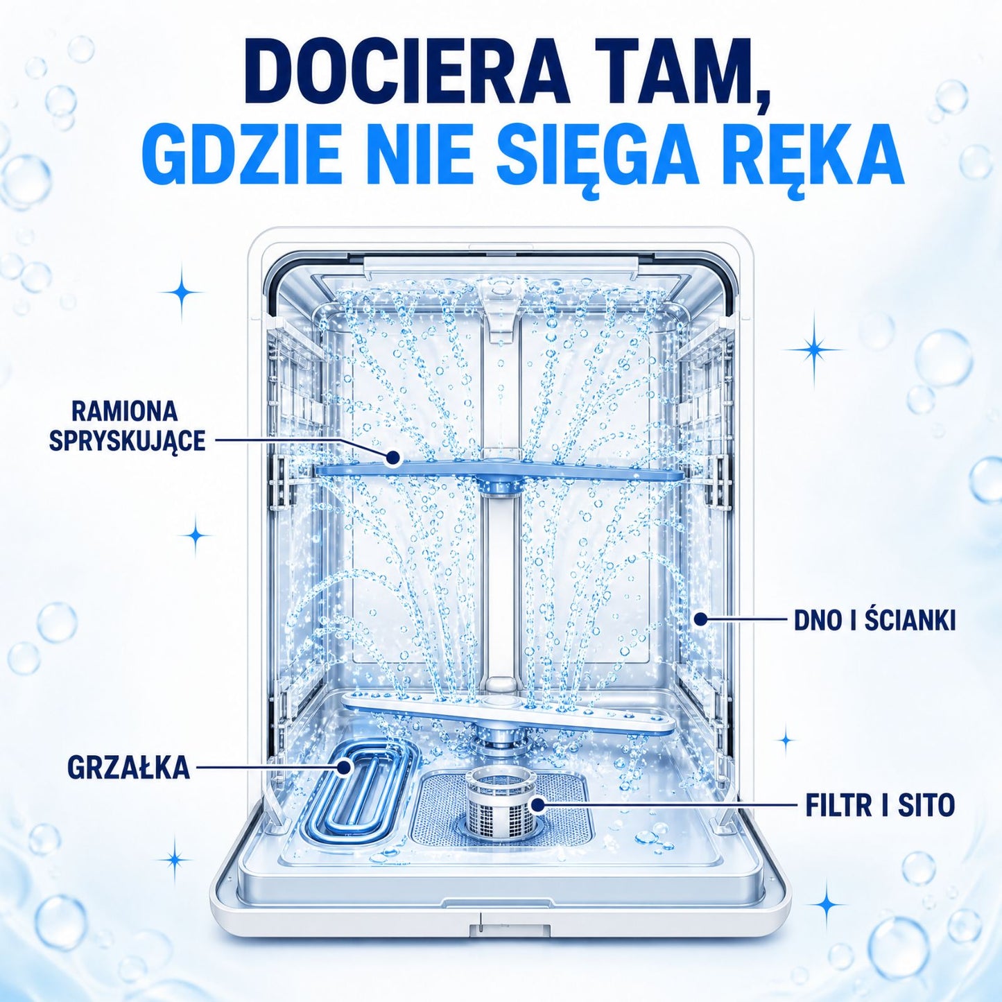Tabletki do czyszczenia Zmywarki Zenevo - 20 szt